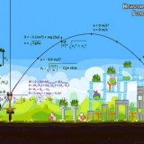 How-engineers-play-angry-birds-600x450